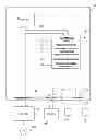 Fig. 01 - Autonomic manufacturing operator authorization adjustment