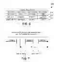 Fig. 06 - Autonomic manufacturing operator authorization adjustment