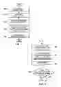 Fig. 09 - Simulation and Visualization for Project Planning and Management