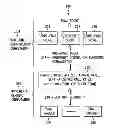 Fig. 01 - SYSTEM AND METHOD FOR ENHANCING COMMUNICATION SERVICES BASED ON USER BEHAVIOR AND RELATIVE TRENDING PATTERNS