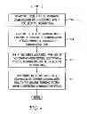 Fig. 07 - SYSTEM AND METHOD FOR ENHANCING COMMUNICATION SERVICES BASED ON USER BEHAVIOR AND RELATIVE TRENDING PATTERNS