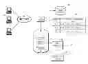 Fig. 01 - IDENTIFYING AND EXPOSING ITEM PURCHASE TENDENCIES OF USERS THAT BROWSE PARTICULAR ITEMS
