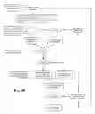 Fig. 45 - Determining Strategies for Increasing Loyalty of a Population to an Entity