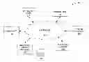 Fig. 01 - System and method for distributing mobile compensation and incentives