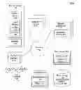 Fig. 01 - Producing and Displaying Media Content on Heterogeneous Mobile Devices