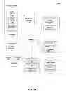 Fig. 02 - Producing and Displaying Media Content on Heterogeneous Mobile Devices