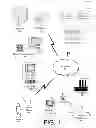 Fig. 02 - Socially Networked Business and Consumer Space