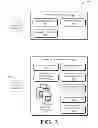 Fig. 04 - Socially Networked Business and Consumer Space