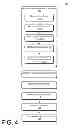 Fig. 05 - Socially Networked Business and Consumer Space