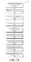 Fig. 15 - Socially Networked Business and Consumer Space