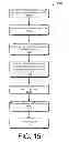 Fig. 16 - Socially Networked Business and Consumer Space