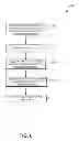 Fig. 07 - Promotion Processing