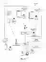 Fig. 08 - Facilitating online to offline commerce