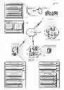 Fig. 01 - Integrated Payment and Reward Transactions