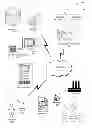 Fig. 01 - Socially Networked Business and Consumer Space