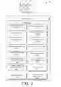 Fig. 03 - Socially Networked Business and Consumer Space