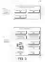 Fig. 04 - Socially Networked Business and Consumer Space