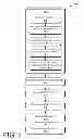Fig. 05 - Socially Networked Business and Consumer Space