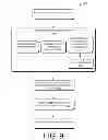 Fig. 10 - Socially Networked Business and Consumer Space