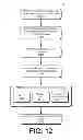 Fig. 13 - Socially Networked Business and Consumer Space