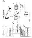 Fig. 02 - System and method for instant deals in a mobile communication network