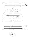 Fig. 07 - System and method for instant deals in a mobile communication network