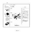 Fig. 13 - Dynamic in-page advertising
