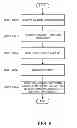 Fig. 07 - METHOD AND SYSTEM FOR ELECTRONIC MERCHANT GIFT CARD CREATION AND REDEMPTION