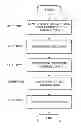 Fig. 01 - METHOD AND SYSTEM FOR ELECTRONIC NATIONAL FINANCIAL INSTITUTION GIFT CARD CREATION AND REDEMPTION