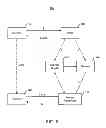 Fig. 06 - MONEY TRANSFER SYSTEM USING PRE-FUNDED ESCROW
