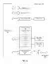 Fig. 09 - MONEY TRANSFER SYSTEM USING PRE-FUNDED ESCROW