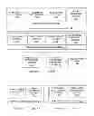 Fig. 02 - Dynamic currency conversion system and method
