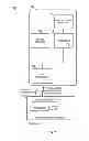 Fig. 02 - Methods and apparatus to obtain transaction confirmation