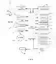Fig. 07 - Methods and apparatus to obtain transaction confirmation