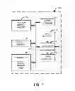 Fig. 08 - Methods and apparatus to obtain transaction confirmation