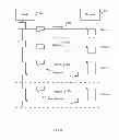 Fig. 09 - Managing consistent interfaces for merchandising business objects across heterogeneous systems