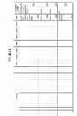 Fig. 197 - Managing consistent interfaces for merchandising business objects across heterogeneous systems