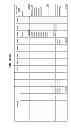 Fig. 265 - Managing consistent interfaces for merchandising business objects across heterogeneous systems