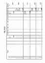 Fig. 293 - Managing consistent interfaces for merchandising business objects across heterogeneous systems