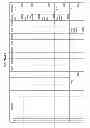 Fig. 294 - Managing consistent interfaces for merchandising business objects across heterogeneous systems