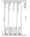 Fig. 44 - Managing consistent interfaces for merchandising business objects across heterogeneous systems