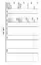 Fig. 72 - Managing consistent interfaces for merchandising business objects across heterogeneous systems