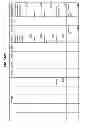 Fig. 76 - Managing consistent interfaces for merchandising business objects across heterogeneous systems