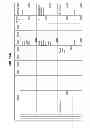 Fig. 85 - Managing consistent interfaces for merchandising business objects across heterogeneous systems