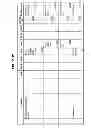 Fig. 89 - Managing consistent interfaces for merchandising business objects across heterogeneous systems