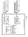 Fig. 07 - Method, medium, and system for multitenant hosted virtual machine infrastructure