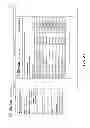 Fig. 43 - Method, medium, and system for multitenant hosted virtual machine infrastructure