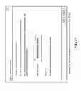 Fig. 45 - Method, medium, and system for multitenant hosted virtual machine infrastructure