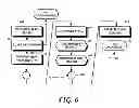 Fig. 07 - METHODS, DEVICES AND SYSTEMS FOR THE GENERATION OF REQUESTS FOR QUOTES FROM AGGREGATED CONSTRUCTION-RELATED AND PERMITTING INFORMATION