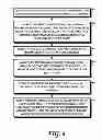 Fig. 09 - METHODS, DEVICES AND SYSTEMS FOR THE GENERATION OF REQUESTS FOR QUOTES FROM AGGREGATED CONSTRUCTION-RELATED AND PERMITTING INFORMATION